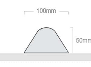 Bed Head Protector Double Unit.-750mm long