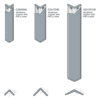 Gradus Corner Guards Archives - Hygienic Walls